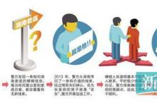 男子拐走3歲男童 將其當成自己娃帶著四處打工