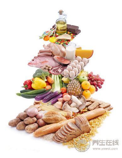 紅肉及加工肉類進致癌黑名單 我們還能吃什么？