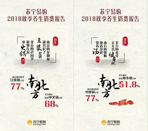 蘇寧易購2018秋季養生報告：孫子泡茶，爺爺泡腳