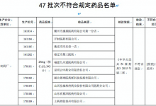 哈藥集團世一堂、太倉制藥廠等23家企業藥品上黑榜