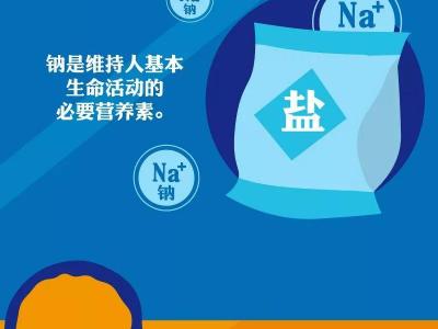 粵醫(yī)院病理檢測技術(shù)獲國際認(rèn)可 與近80個國家互認(rèn)病理報告