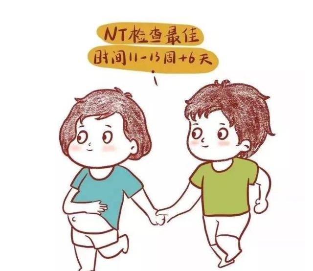 【孕期干貨大放送】石家莊港大婦產(chǎn)醫(yī)院：孕媽必看的孕期檢查——NT檢查！