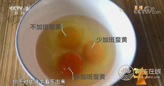 又是一年315曝光 食品健康依然是主要對象-易網<a href=http://www.aoa7937.com/ target=_blank class=infotextkey>健康養生</a>網 又是一年315曝光 食品健康依然是主要對象