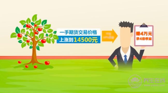天價(jià)蘋果幕后，竟然是這一群人在幕后推手