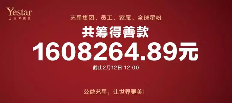 藝星集團19城聯動,23家機構近4000人捐款160萬支援武漢戰疫-易網健康<a href=http://www.aoa7937.com/jkys/ target=_blank class=infotextkey>養生</a>網 藝星集團19城聯動,23家機構近4000人捐款160萬支援武漢戰疫