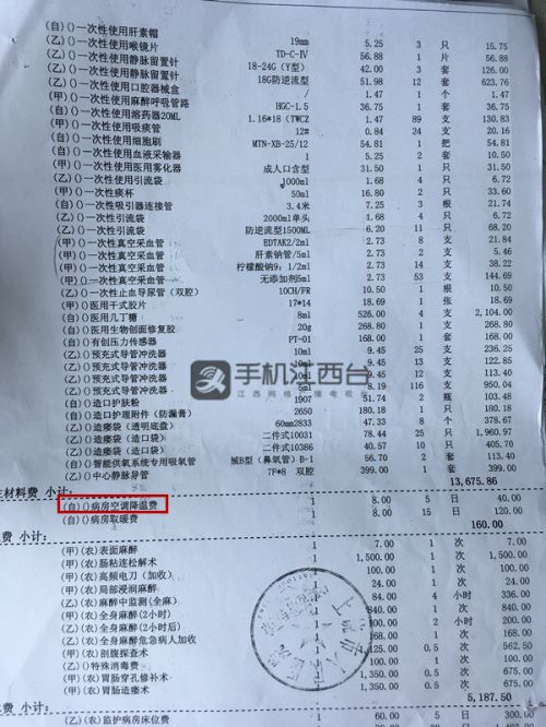 上饒市人民醫(yī)院被指過度治療和收費(fèi)不合理 市衛(wèi)健委介入調(diào)查