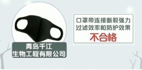 曝光！防霾口罩近一半不合格 戴了沒用還可能引發真菌感染