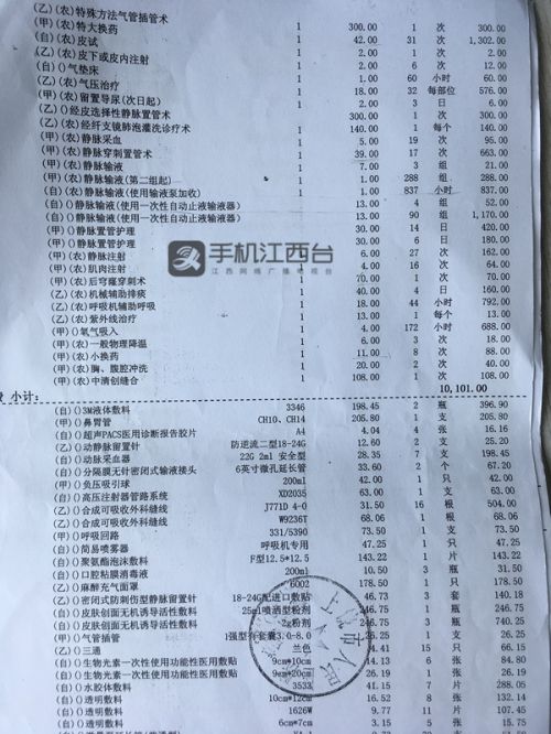 上饒市人民醫(yī)院被指過度治療和收費(fèi)不合理 市衛(wèi)健委介入調(diào)查