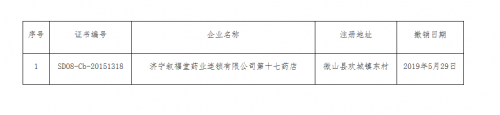 濟寧敘福堂一連鎖藥店違反藥品經營規定被撤GSP認證