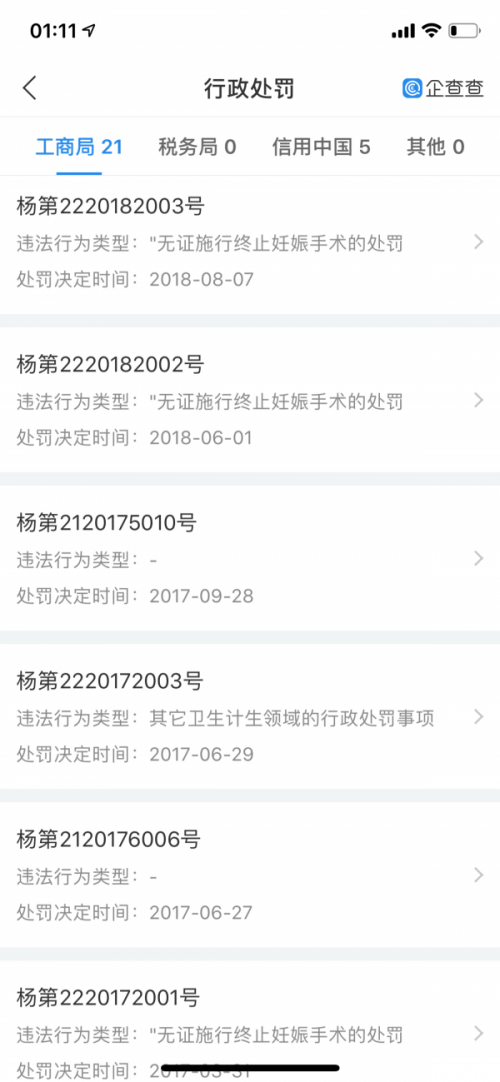 網友：上海真美婦科醫院聯合醫托“賺黑心錢” 醫院已被停業整頓