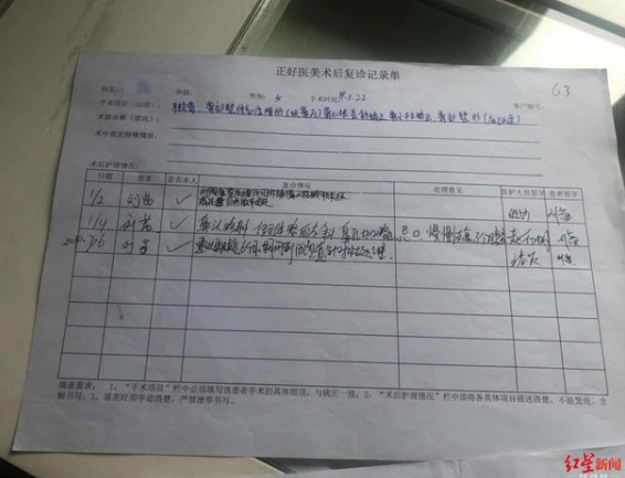 年輕姑娘花了11萬整形把鼻子整歪了 成都正好醫學美容：需鑒定