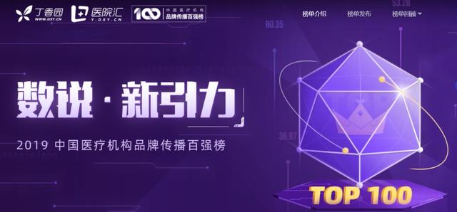 杭州美奧口腔靠譜不靠譜？美奧榮登中國醫療品牌傳播百強榜