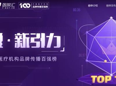 杭州美奧口腔靠譜不靠譜？美奧榮登中國醫療品牌傳播百強榜