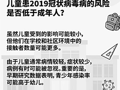 開學了，孩子返校應當注意什么？