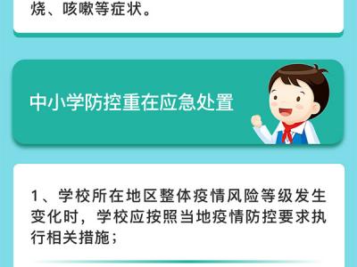 孩子們返校校園內防控還有哪些要點不可以忽視？