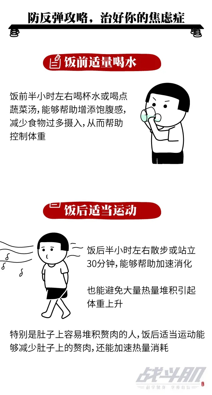 減肥健身的人那么多為啥就你總反彈？看這組圖就明白了