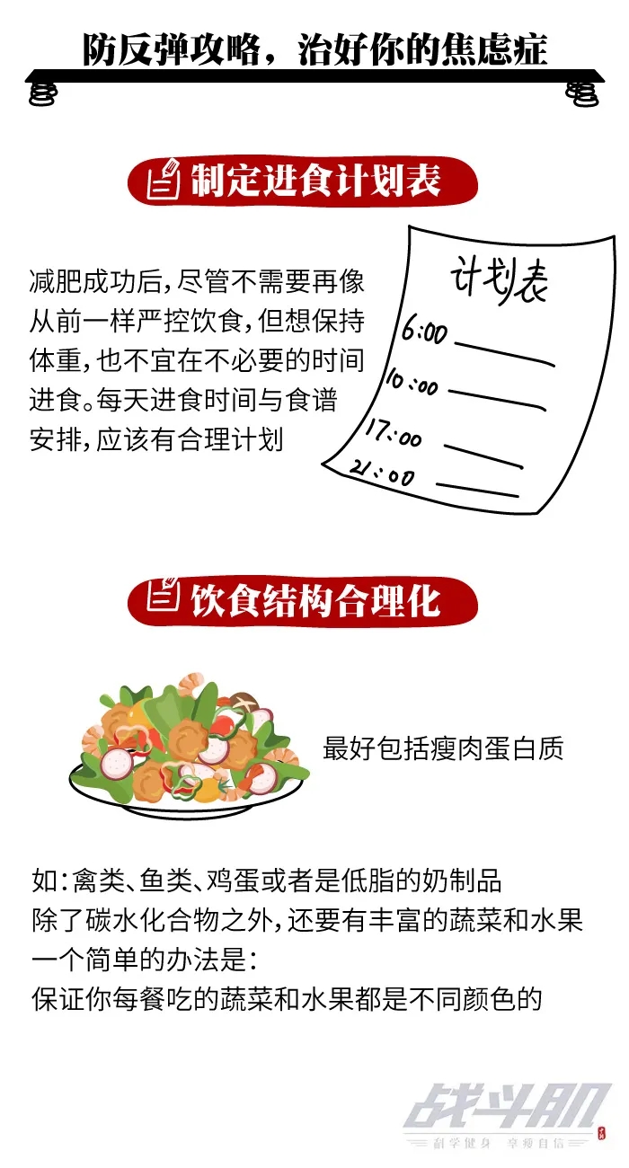減肥健身的人那么多為啥就你總反彈？看這組圖就明白了