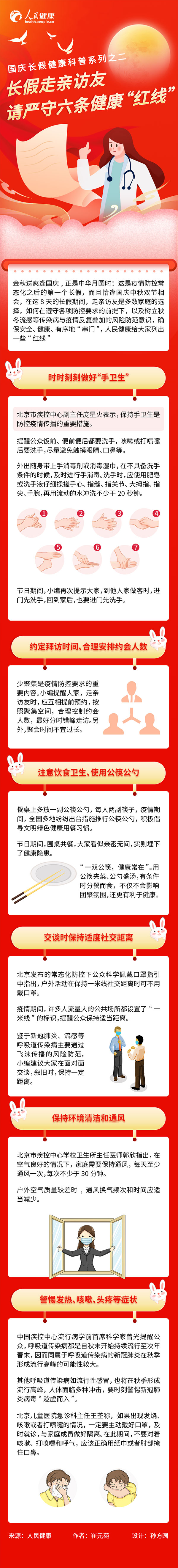 長(zhǎng)假走親訪友請(qǐng)嚴(yán)守六條健康“紅線”