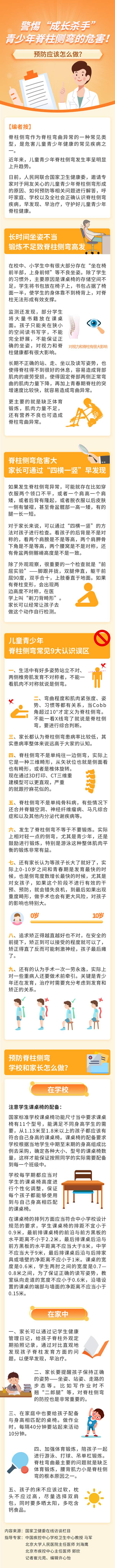 警惕“成長殺手”青少年脊柱側彎的危害!預防應該怎么做?-易網健康<a href=http://www.aoa7937.com/jkys/ target=_blank class=infotextkey>養生</a>網 警惕“成長殺手”青少年脊柱側彎的危害!預防應該怎么做?