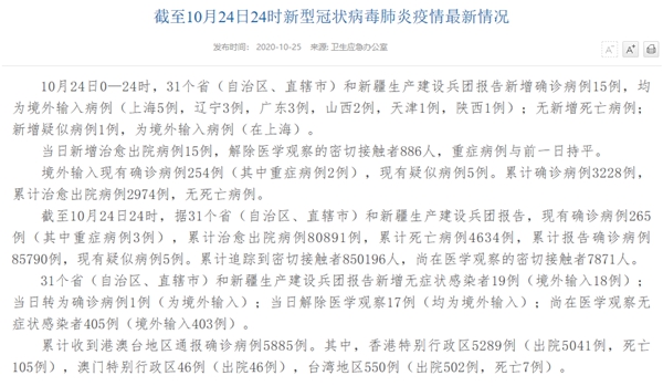 國家衛(wèi)健委：10月24日新增確診病例15例均為境外輸入病例