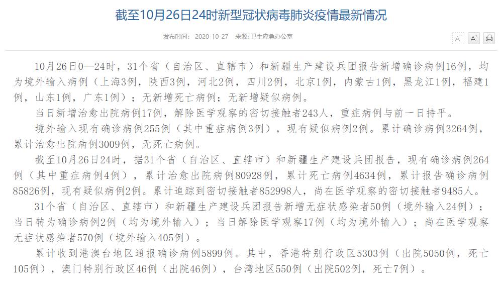 國(guó)家衛(wèi)健委：10月26日新增確診病例16例均為境外輸入病例