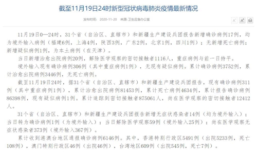 國家衛健委:11月19日新增確診病例17例均為境外輸入病例-易網健康<a href=http://www.aoa7937.com/jkys/ target=_blank class=infotextkey>養生</a>網 國家衛健委:11月19日新增確診病例17例均為境外輸入病例