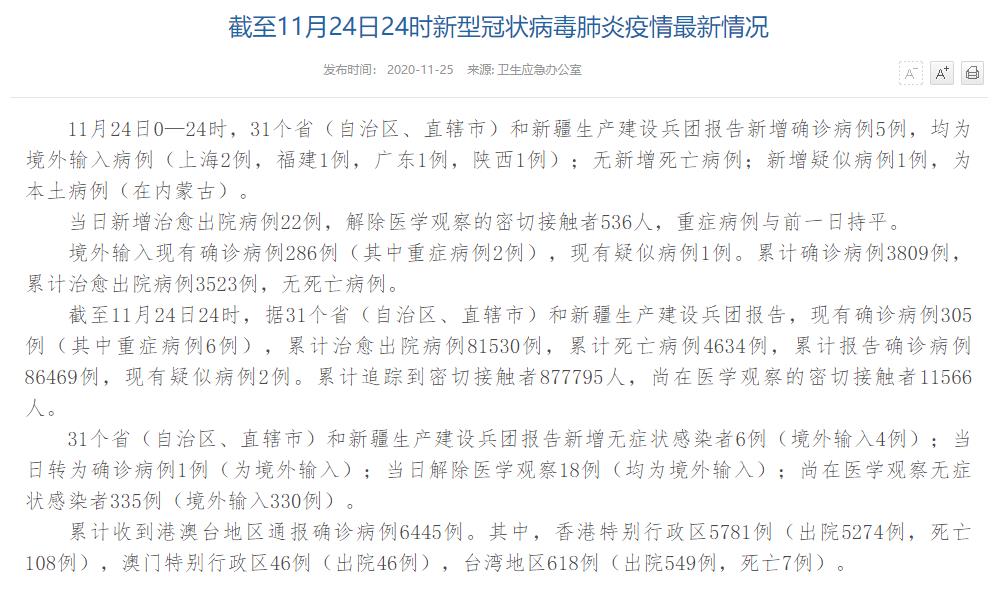 國家衛健委：11月24日新增確診病例5例均為境外輸入病例