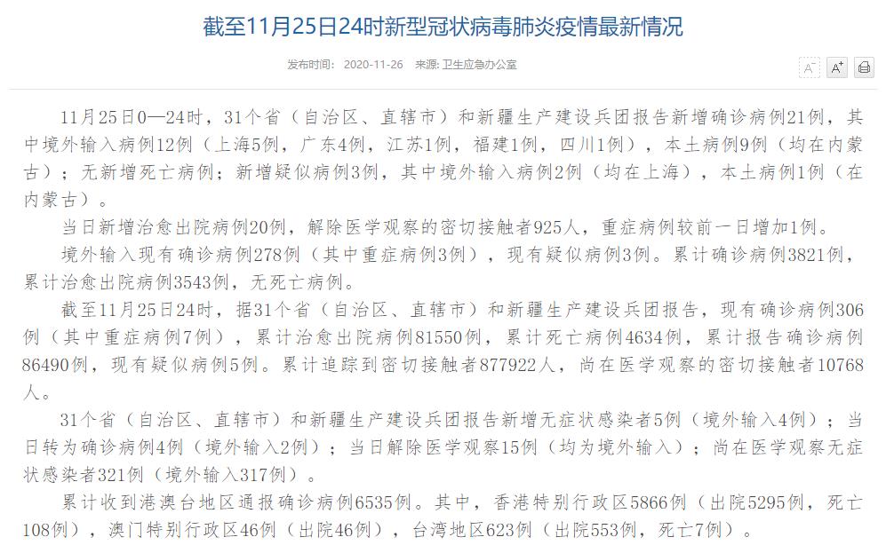 國家衛(wèi)健委：11月25日新增確診病例21例其中內(nèi)蒙古本土病例9例