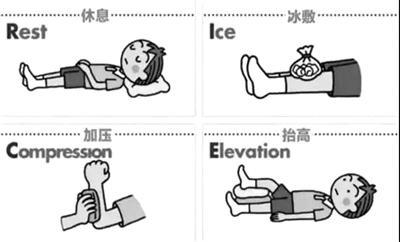 秋冬季節(jié)崴腳比春夏季節(jié)多 別讓腳脖子“僵”住