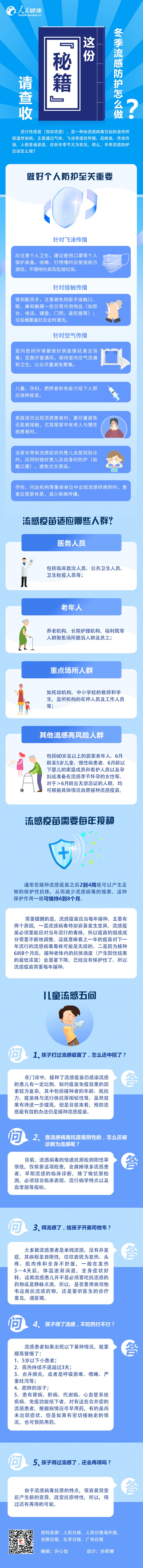 圖解：冬季流感防護怎么做？這份“秘籍”請查收