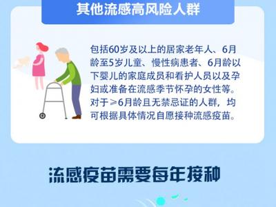 圖解：冬季流感防護怎么做？這份“秘籍”請查收