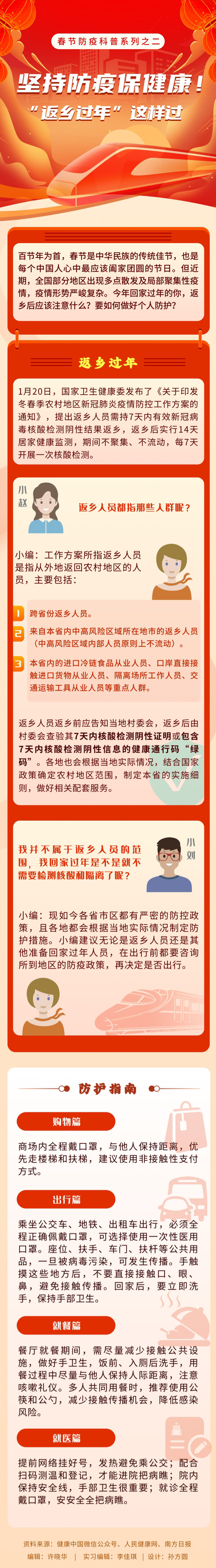 堅持防疫保健康！“返鄉過年”這樣過