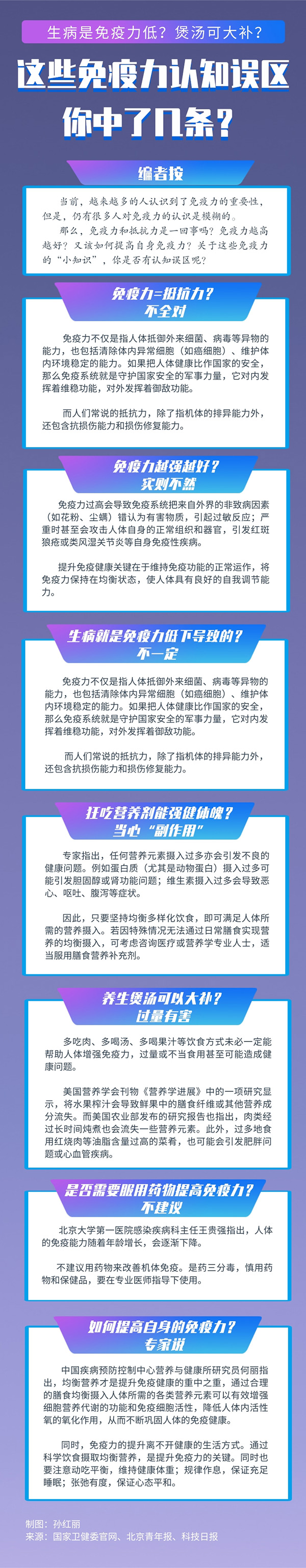 生病是免疫力低？煲湯可大補？這些免疫力認知誤區你中了幾條？