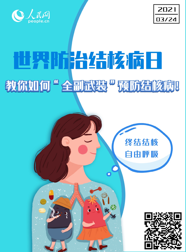 世界防治結(jié)核病日：教你如何“全副武裝”預(yù)防結(jié)核病！