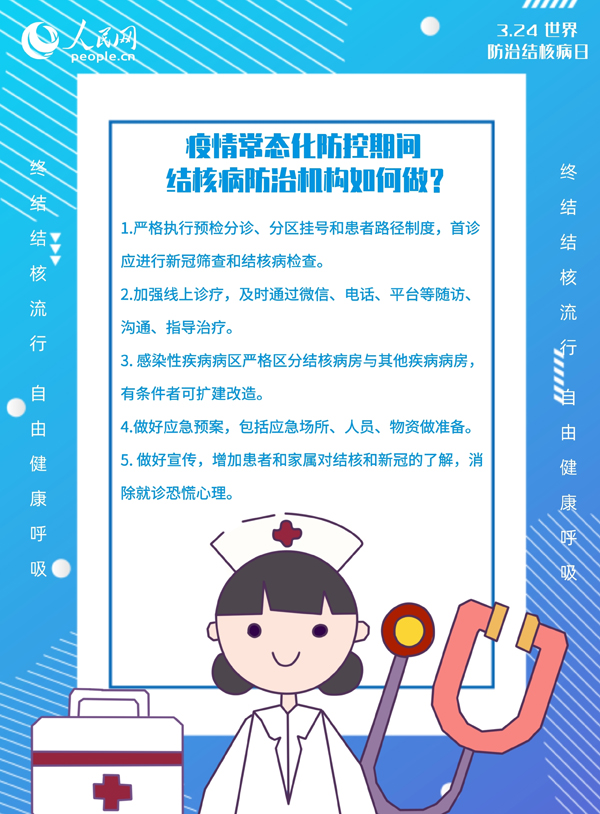 世界防治結(jié)核病日：教你如何“全副武裝”預(yù)防結(jié)核病！