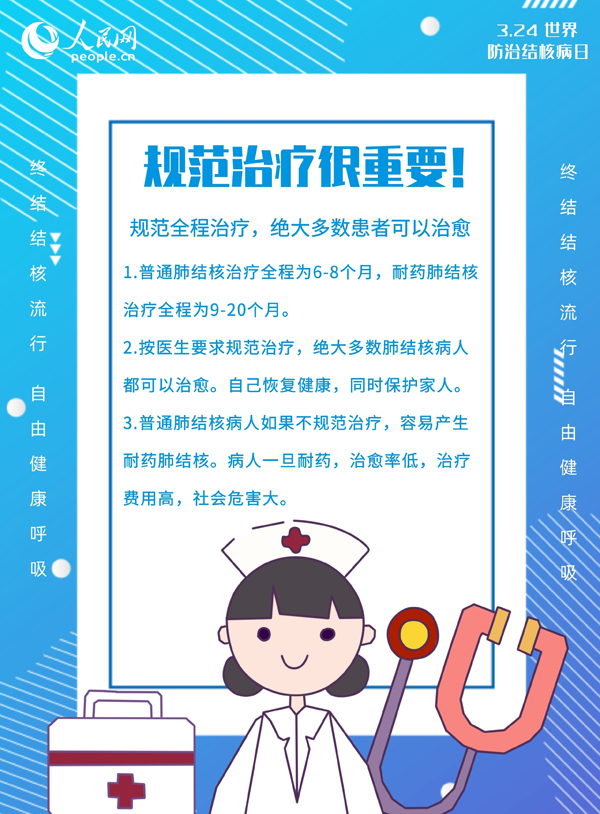 世界防治結(jié)核病日：教你如何“全副武裝”預(yù)防結(jié)核病！