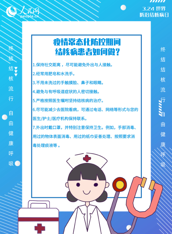 世界防治結(jié)核病日：教你如何“全副武裝”預(yù)防結(jié)核病！