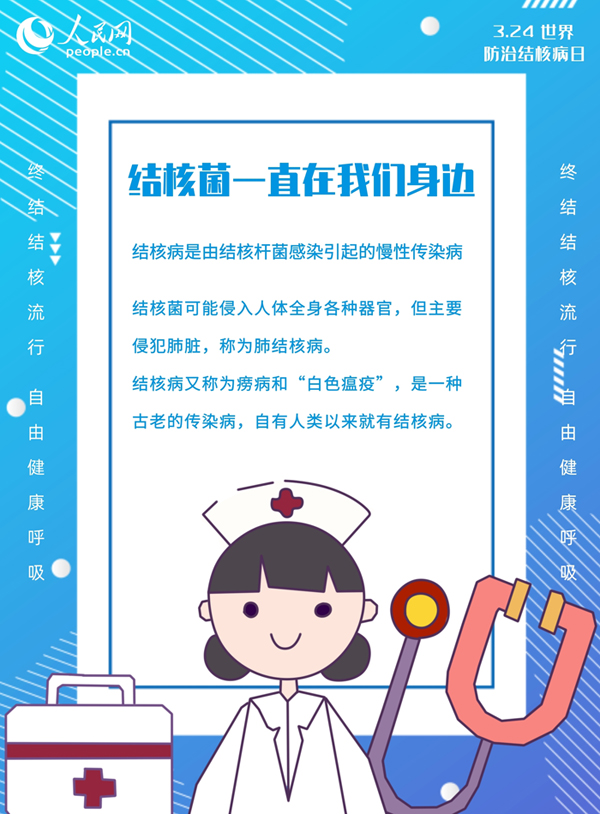 世界防治結(jié)核病日：教你如何“全副武裝”預(yù)防結(jié)核病！