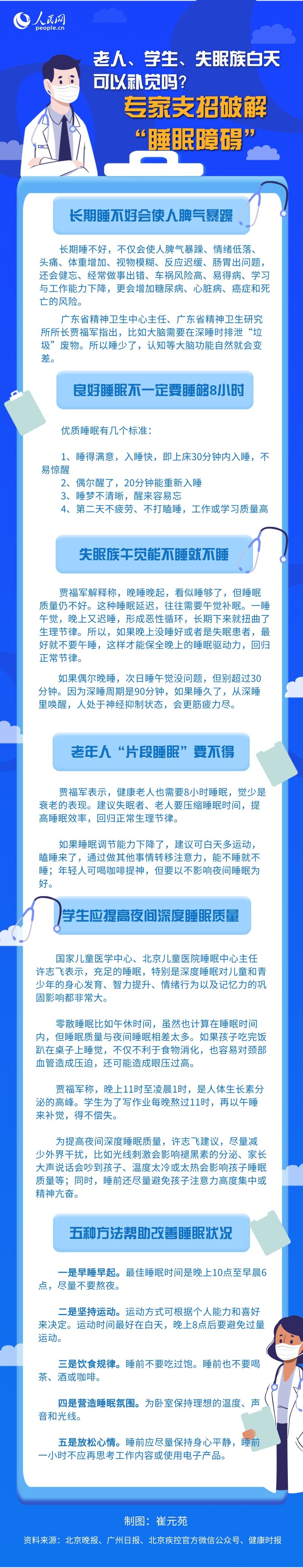 老人、學生、失眠族白天可以補覺嗎？專家支招破解“睡眠障礙”