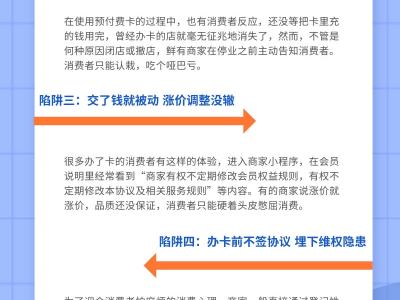 圖解：預付費消費“陷阱”多專家支招避“坑”術
