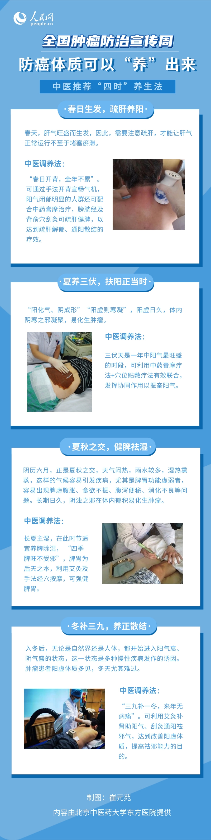 防癌體質可以“養”出來中醫推薦“四時”養生法