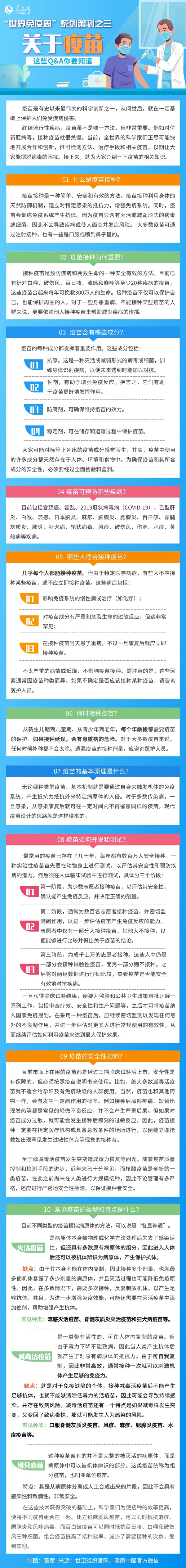 關(guān)于疫苗的這些事,你需要知道!-易網(wǎng)健康<a href=http://www.aoa7937.com/jkys/ target=_blank class=infotextkey>養(yǎng)生</a>網(wǎng) 關(guān)于疫苗的這些事,你需要知道!