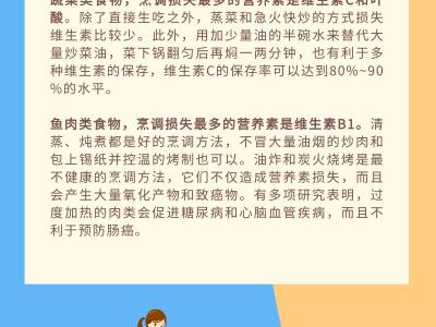 健康飲食需要健康烹調(diào)！專家一圖教你健康烹調(diào)方法
