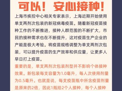 五問五答權(quán)威專家詳解新冠疫苗接種熱點(diǎn)