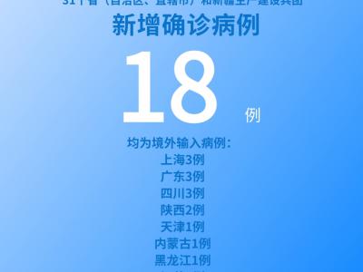 國家衛健委：5月23日新增新冠肺炎確診病例18例均為境外輸入病例