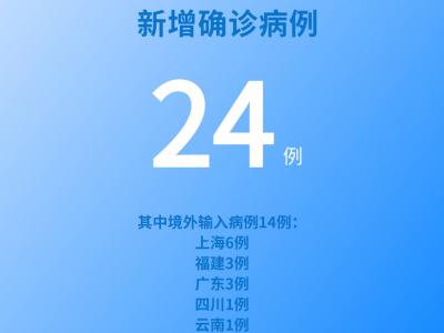 國(guó)家衛(wèi)健委：6月1日新增新冠肺炎確診病例24例其中本土病例10例