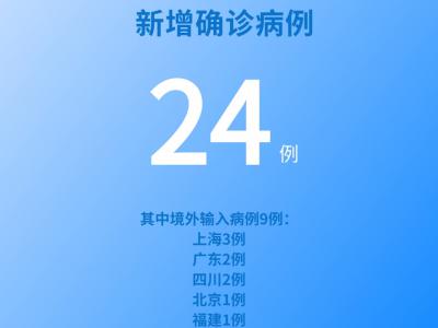 國家衛健委：6月2日新增新冠肺炎確診病例24例其中本土病例15例