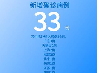 國家衛健委：6月7日新增新冠肺炎確診病例33例其中本土病例19例