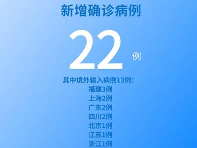 國家衛健委：6月10日新增新冠肺炎確診病例22例其中本土病例9例