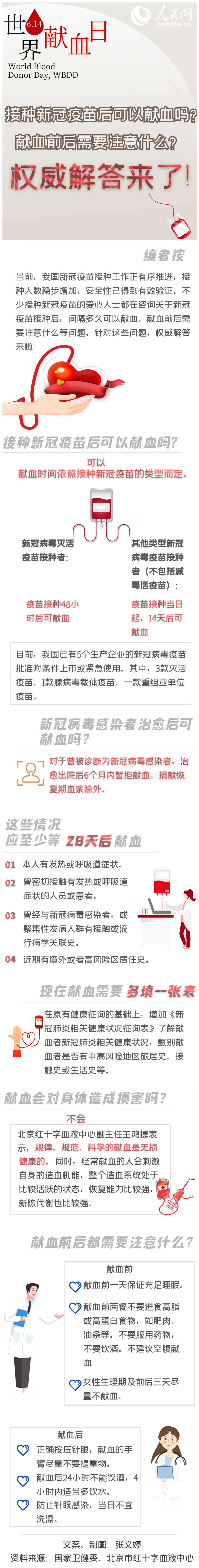 世界獻(xiàn)血日：接種新冠疫苗后可以獻(xiàn)血嗎？一圖告訴你！